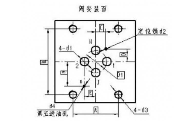 ERQ-300系列伺服阀的漏油问题分析-开云体育在线注册,开云体育（中国）