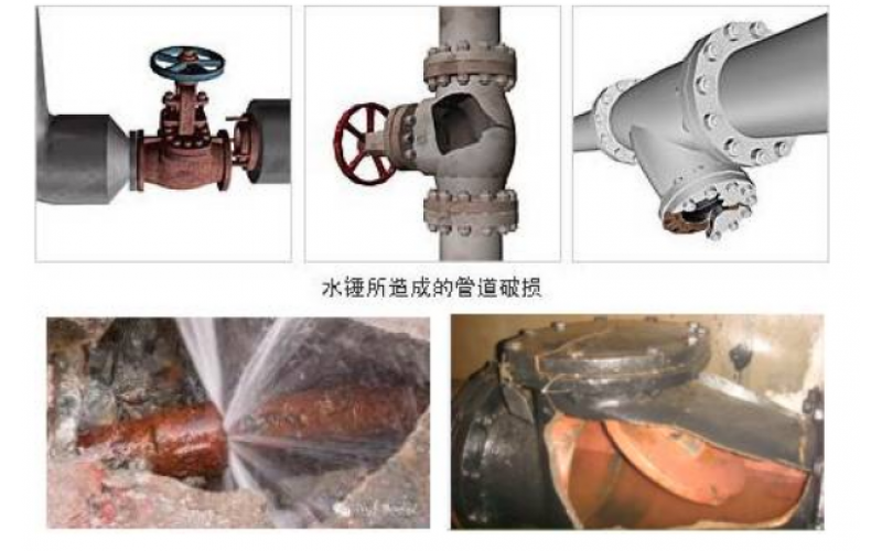 蒸汽主管怎么正确布置疏水点才能有效避免安全隐患知识分享-开云体育在线注册,开云体育（中国）设备