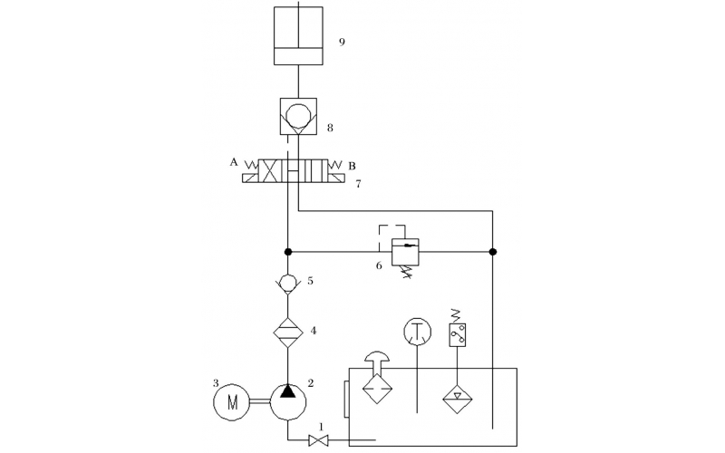 液压控制技术在旋回破碎机中的应用知识（KWZK开云体育在线注册,开云体育（中国）自控）