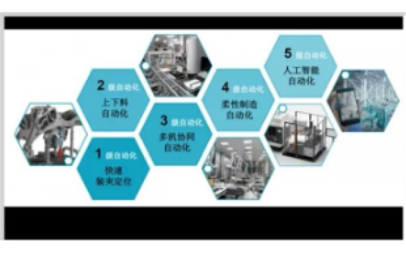 4-20mA到现场总线知识分享-KWZK开云体育在线注册,开云体育（中国）