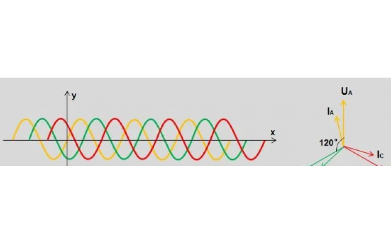 北京开云体育在线注册,开云体育（中国）-变电站故障录波原理及文件分析