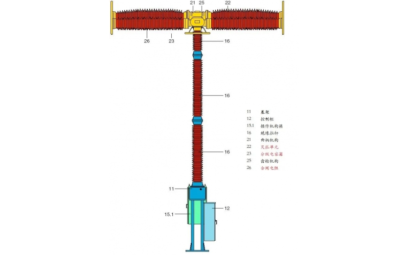 断路器的合闸电阻和均压电容知识介绍